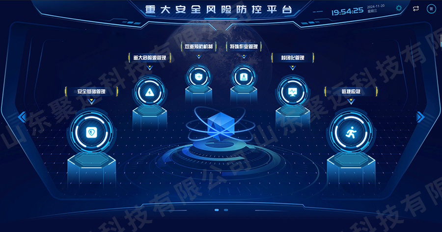 化工园区-重大安全风险防控系统