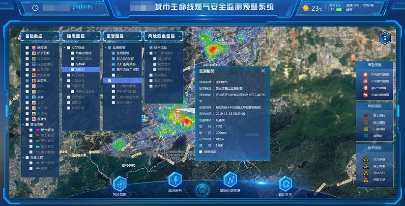 燃气安全监测预警系统