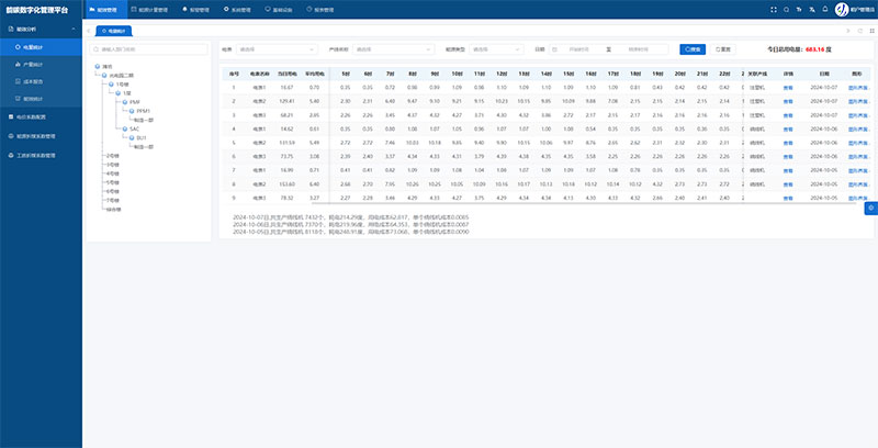 智慧能源管理系统