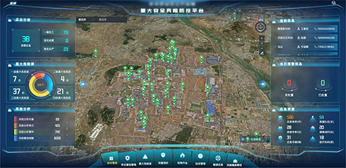 化工园区-重大安全风险防控系统